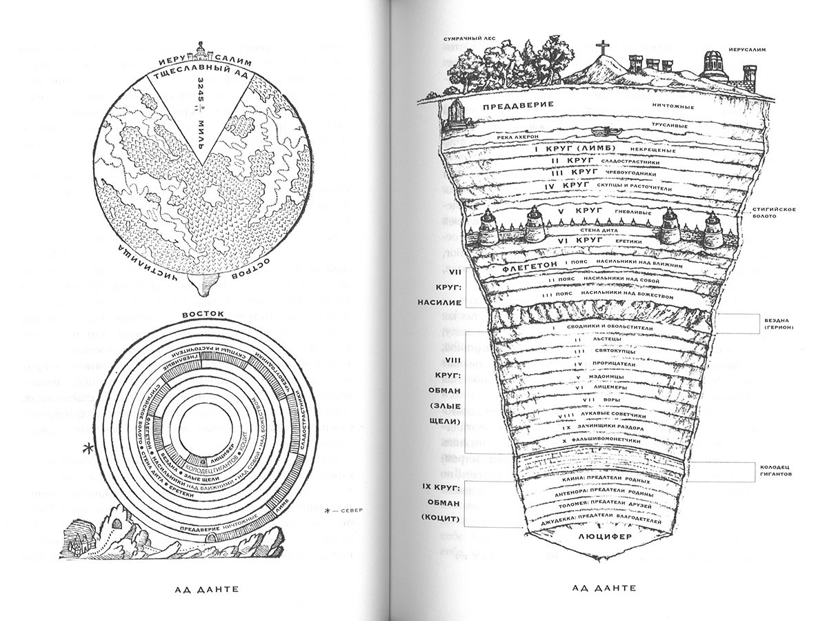 Данте божественная комедия краткое по главам. Данте Божественная комедия схема. Данте который видел Бога Франко Нембрини. Кот Данте.